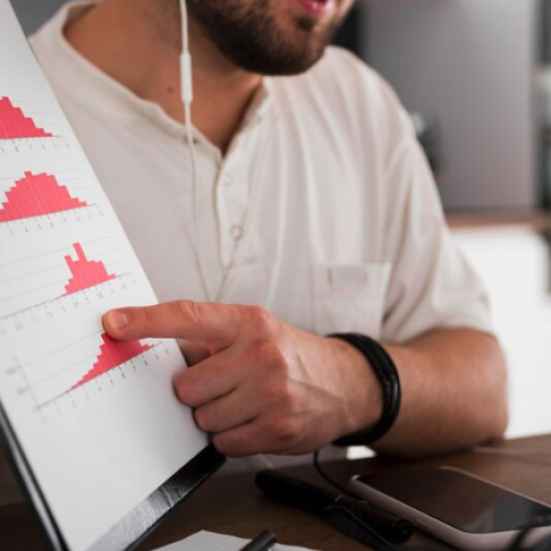 Trading com Confluência – Combinando Vários Indicadores para Maior Precisão
